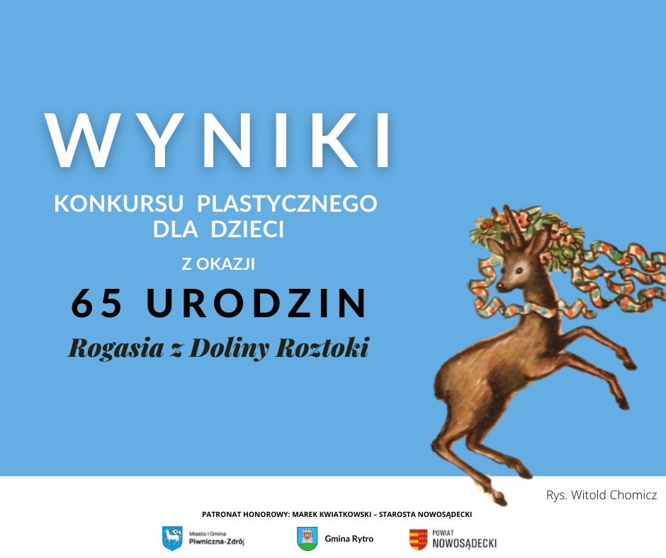 Wyniki konkursu